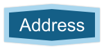 Address