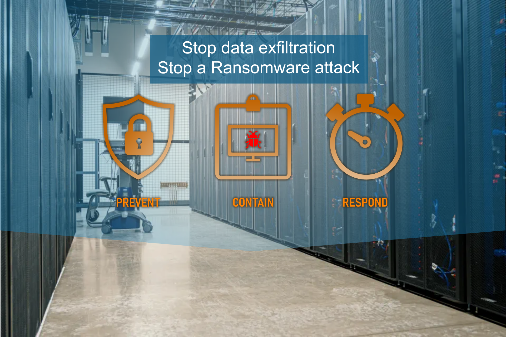 Stop data exfiltration Stop a Ransomware attack PREVENT CONTAIN RESPOND