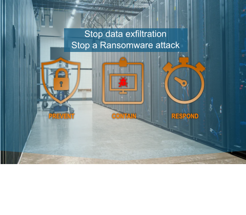 Stop data exfiltration Stop a Ransomware attack PREVENT CONTAIN RESPOND