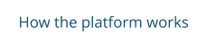 How the platform works