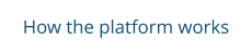 How the platform works