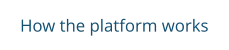 How the platform works