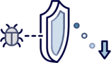 Once a cybercriminal has gained access, the outcome depends on what the organisation can still do next