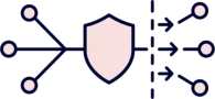 prevent a cascade during a ransomware attack